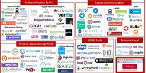 Cartographie startups data XAnge