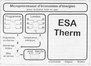 ESA THERM_logo