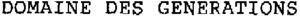 DOMAINE DES GENERATIONS_logo