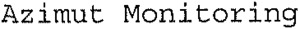 Azimut Monitoring_logo