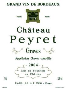 Château Peyret_logo