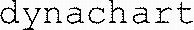 dynachart_logo