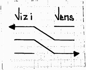 Vizi Vens_logo