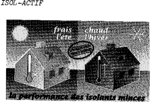 ISOL-ACTIF FRAIS L'ETE CHAUD L'HIVER LA PERFORMANCE DES ISOLANTS MINCES_logo