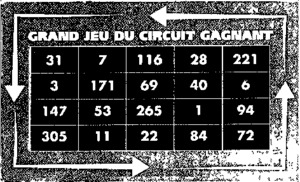 GRAND JEU DU CIRCUIT GAGNANT_logo