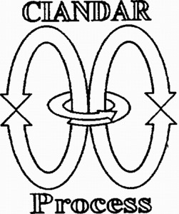 CIANDAR PROCESS_logo