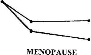 MENOPAUSE_logo